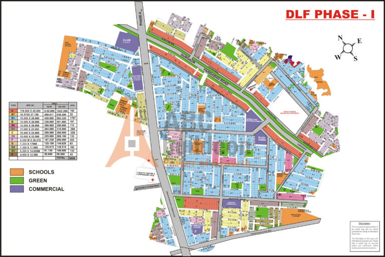 DLF-Phase-I