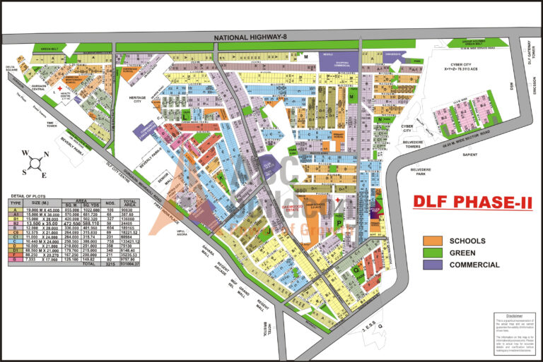 DLF-Phase-II
