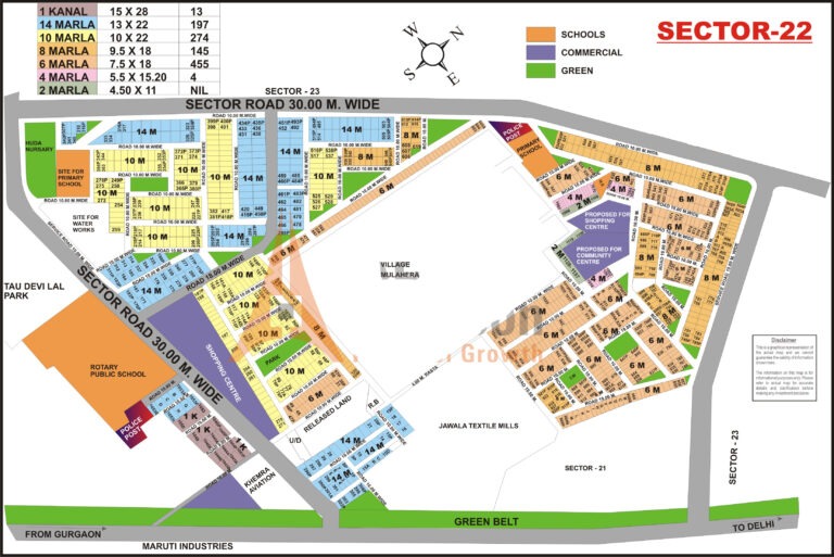 Sector-22