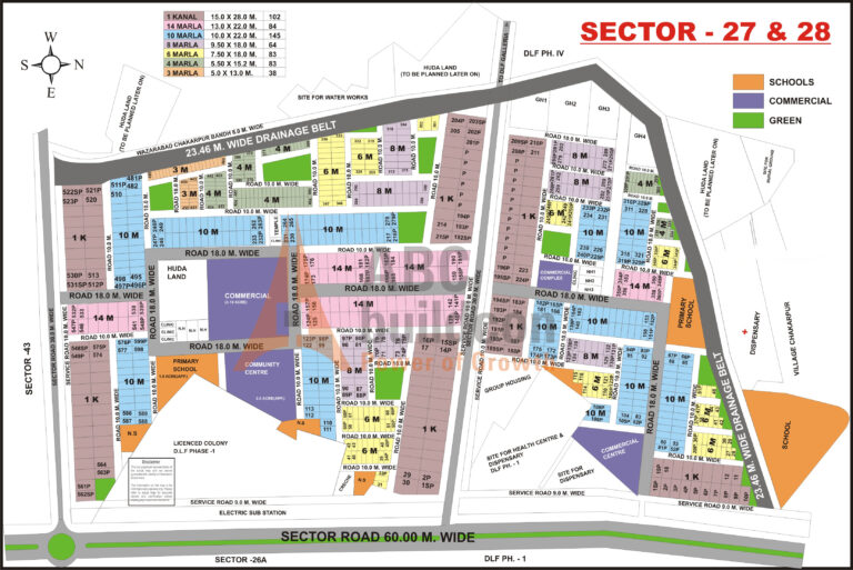 Sector-27-&-28
