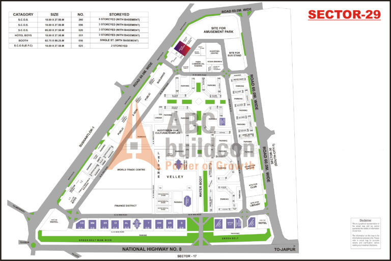 Sector-29