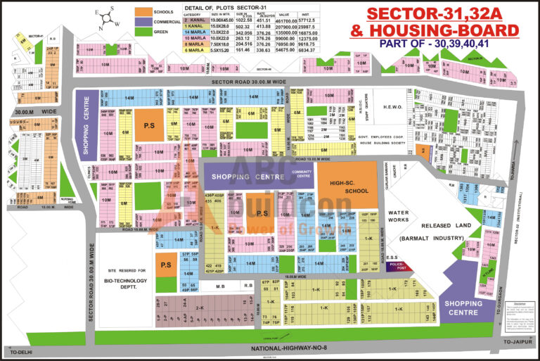 Sector-31-&-32-A