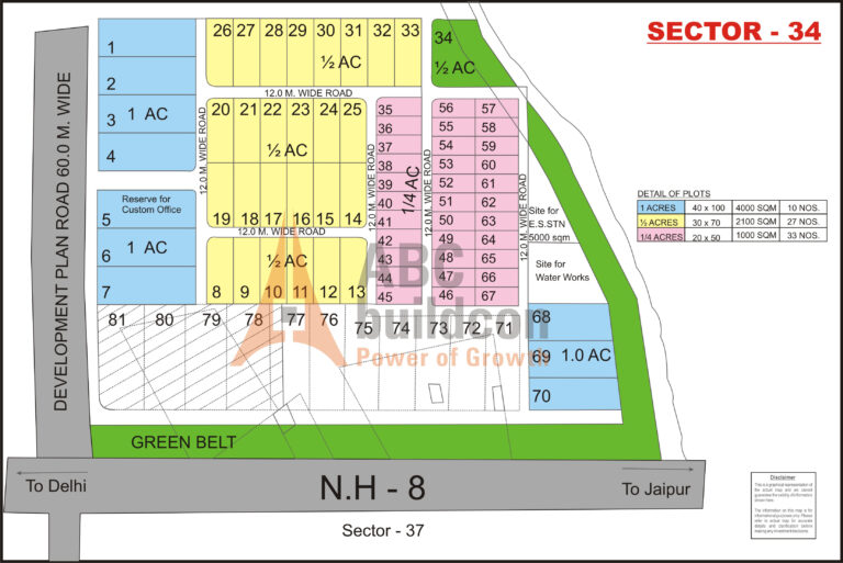 Sector-34