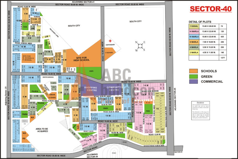 Sector-40