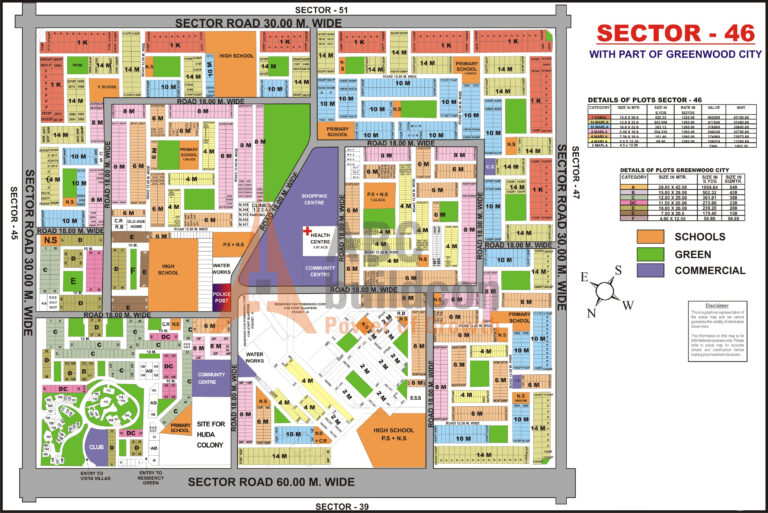 Sector-46