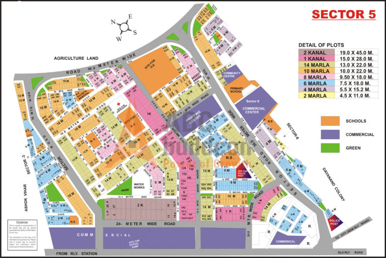 Sector-5