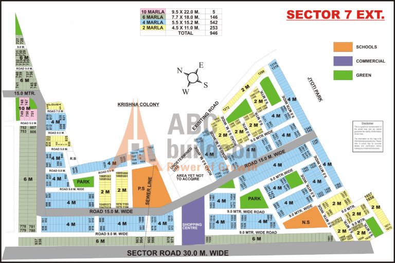 Sector-7-EXT