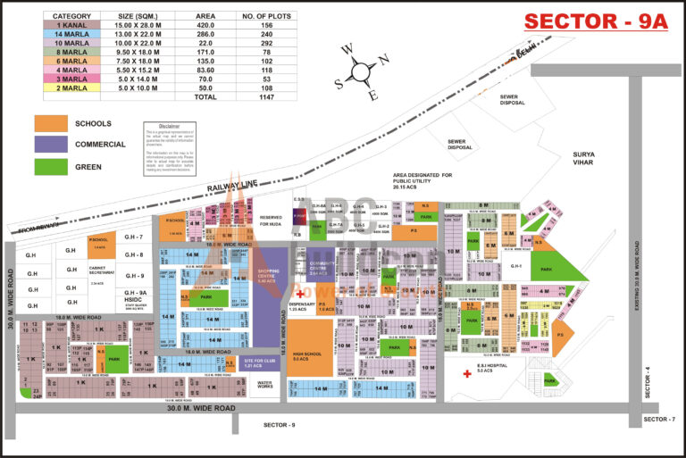 Sector-9A