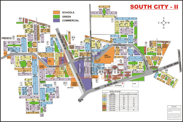 South-City-II